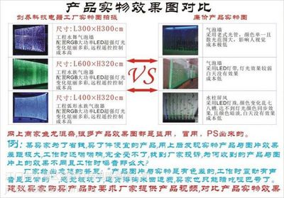 水幕墻 亞克力流水屏風(fēng)在現(xiàn)代教育空間中的風(fēng)水與科技融合